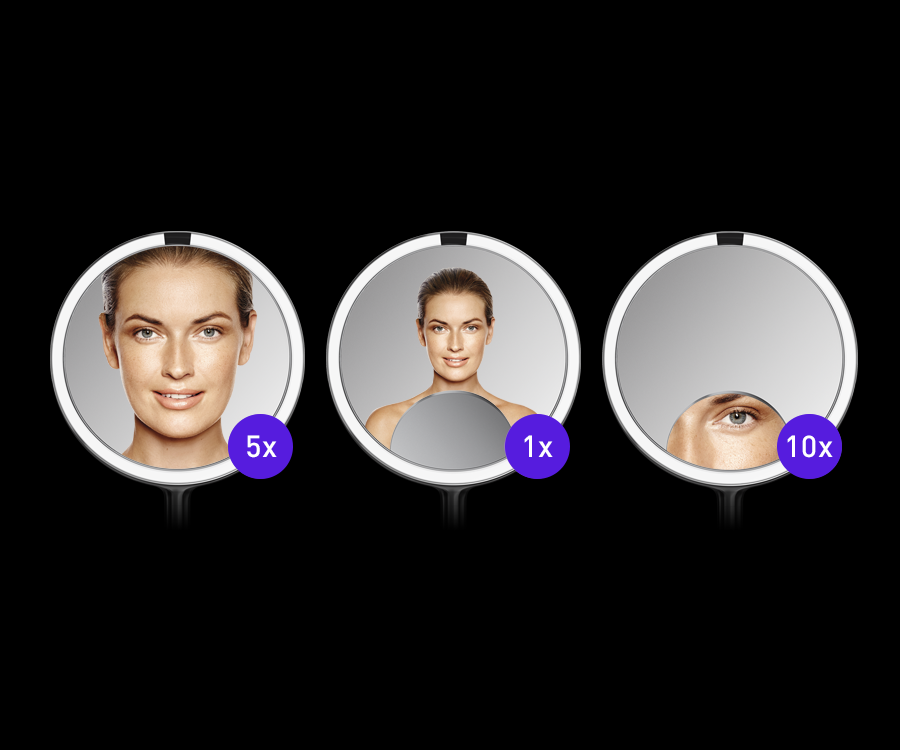 Three circular magnification levels with a woman's face at different scales on a black background.
